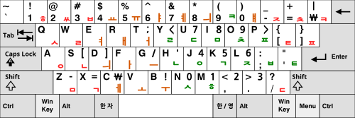 Sebeolsik Noshift keyboard layout
