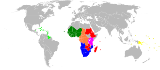Caribbean group East and South Africa group Pacific group West African group Southern African group Central African group East Africa group