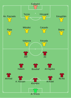Qatar opening match starting line-up against Ecuador at the 2022 FIFA World Cup.