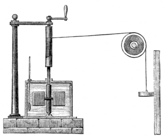 Joule's apparatus for measuring the mechanical equivalent of heat in which the "work" of the falling weight is converted into the "heat" of agitation in the water.
