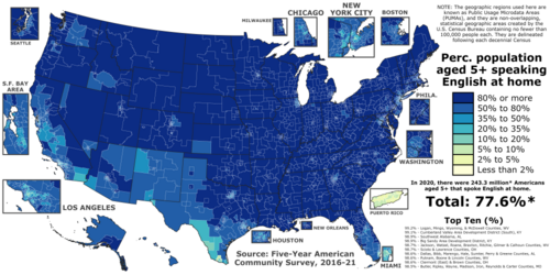 Percentage of Americans aged 5+ in the 50 states, Washington, D.C., and Puerto Rico who speak English at home, according to the 2016–2021 American Community Survey