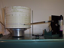Tipping bucket rain gauge recorder