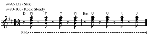 Eighth note skank rhythm[14] Playⓘ