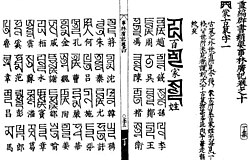 Hundred Family Surnames written in Chinese characters and Phagspa script, from Shilin Guangji written by Chen Yuanjing in the Yuan dynasty