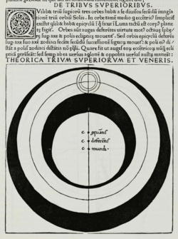 Model for the Three Superior Planets and Venus from Georg von Peuerbach, Theoricae novae planetarum
