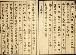 Earliest known written formula for gunpowder from the Wujing Zongyao (1044)
