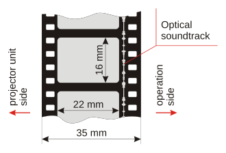 35 mm film diagram