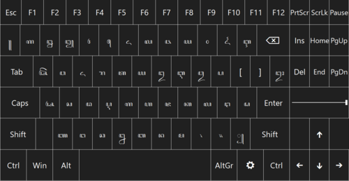 Javanese keyboard layout for Javanese script. Keyboard using font Tuladha Jejeg