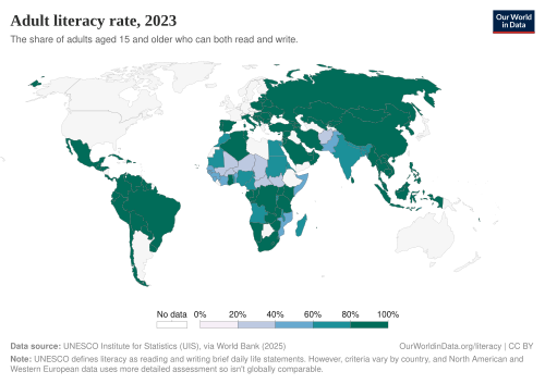 Adult literacy rates, 2023[1]