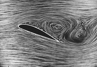 Airflow separating from a wing at a high angle of attack