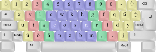 Neo Layout, layer 1