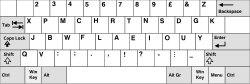 Sholes' second layout
