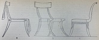 Three illustrations of ancient Greek chairs, each being notated with a letter: a, b-klismos, and c-chair