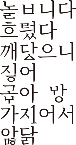 Writing sample of the North Korean New Korean Orthography, which was never put into effect.