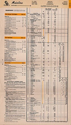 Chesapeake and Ohio Railway Passenger Timetable Mainline Schedule Eff. 1953-04-26