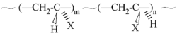 A stereoblock vinyl copolymer