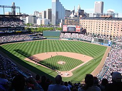 Oriole Park at Camden Yards, home to the Baltimore Orioles of Major League Baseball