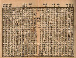 The Analects of Confucius