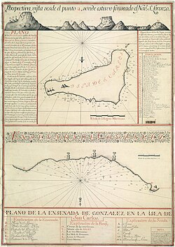 The map of Easter Island (renamed "Isla de San Carlos") from González de Ahedo's 1770 expedition. North is down.