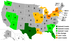 Allocation of U.S. congressional districts following the 2010 census