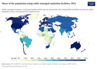 Share of population using safely managed sanitation facilities in 2022[213]